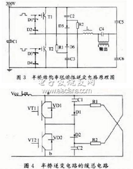 半橋結(jié)構(gòu)串聯(lián)諧振逆變電路