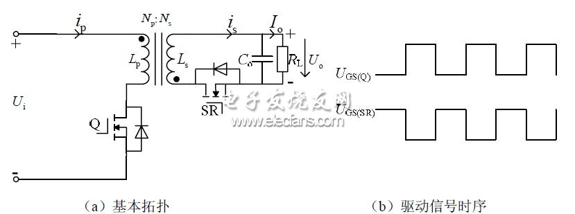 圖1 同步整流反激變換器