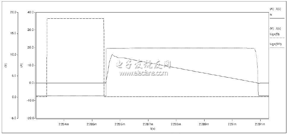 圖4 Ugs（Q），Ugs（SR），is 的波形