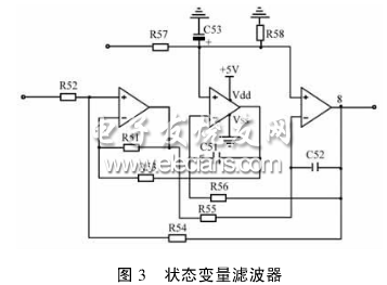 狀態變量濾波器