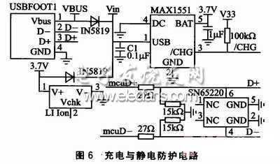 充電與靜電防護電路