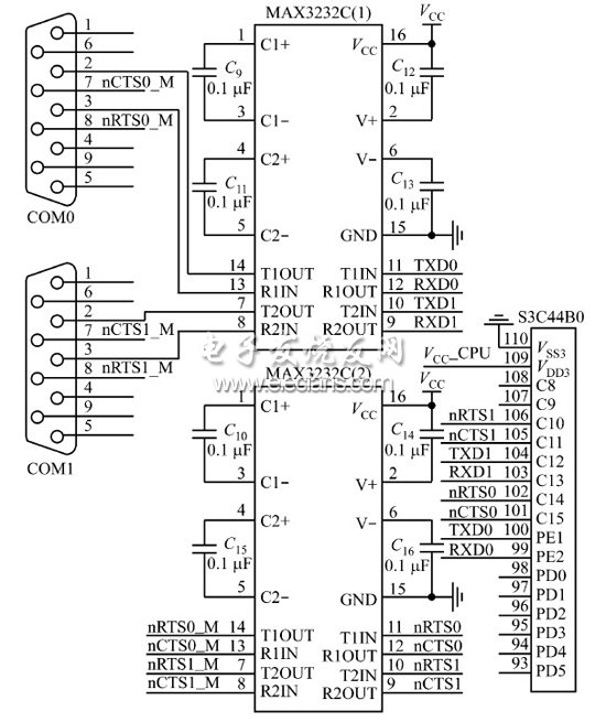 RS232 接口電路