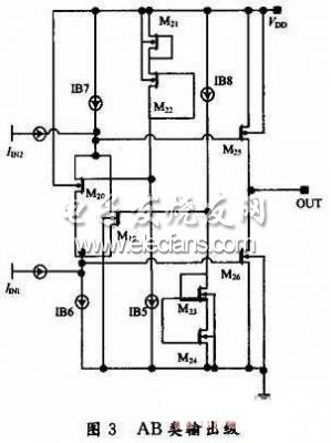 運算放大器的AB類輸出級
