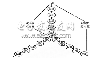 工業光纖在高壓變頻器中的應用