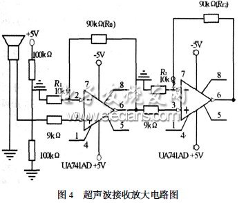 超聲波測距原理