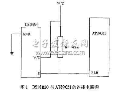 DSl8820與AT89C51的接口電路圖