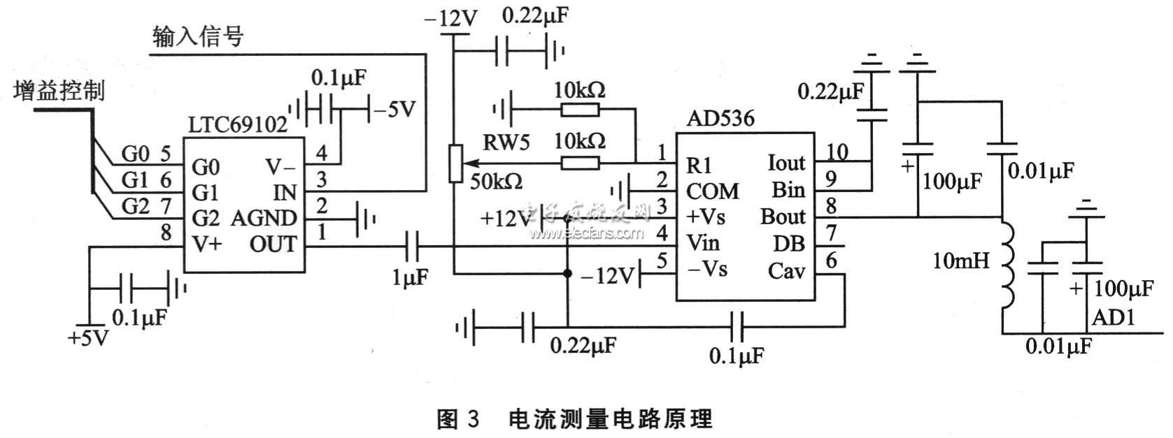 電流測(cè)量電路原理