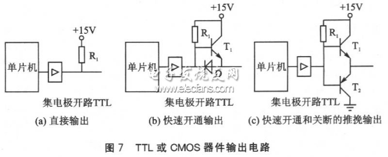  TTL或CMOS器件輸出電路