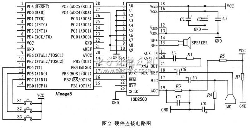 ISD2500+ATmega8實現(xiàn)智能語音系統(tǒng)硬件電路