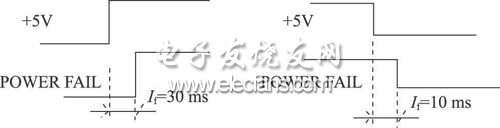 上電時序及掉電保護(hù)時序圖