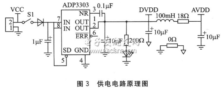 供電模塊電路