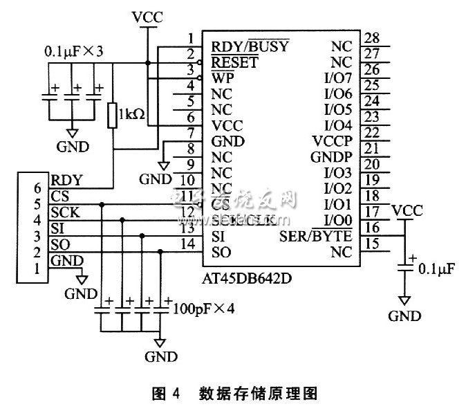 SPI數(shù)據(jù)實時存儲模塊原理圖