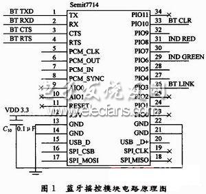 藍牙遙控模塊電路