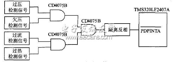 圖6 保護電路結構框圖