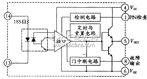 圖1 M57962L的結構框圖