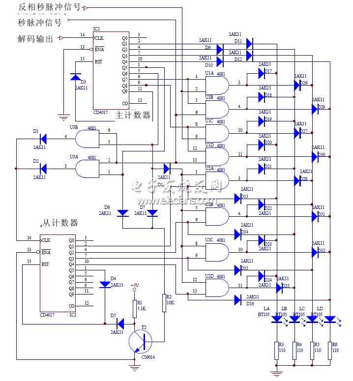 圖5 邏輯控制電路