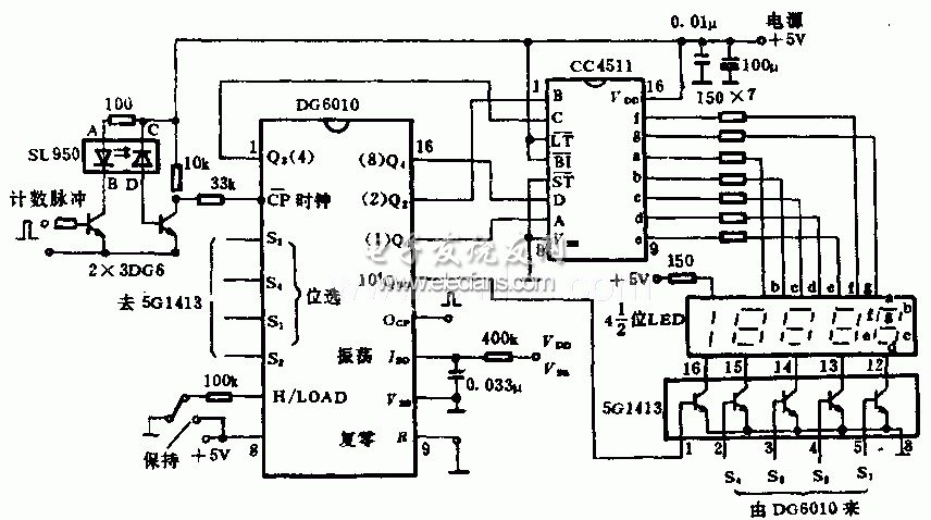 四位半LED計數電路