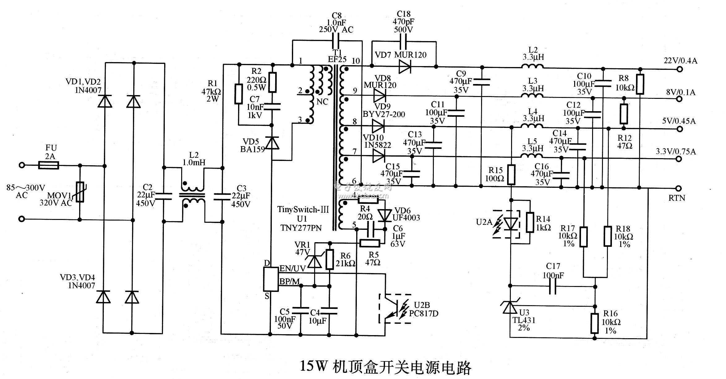 　　如圖為15W機頂盒開關電源電路。該多路輸出開關電源具有出色的交叉調整率，兩路輸出加權穩壓。符合CEC能源之星2008對工作模式效率的要求(要求為68.1%，可達到77%)，空載功耗低(在230V AC交流輸入時小于150mW)，符合ClSPR-22/EN55022B對EMI限制的要求，并具有自動重啟動和無限制的短路輸出保護功能。