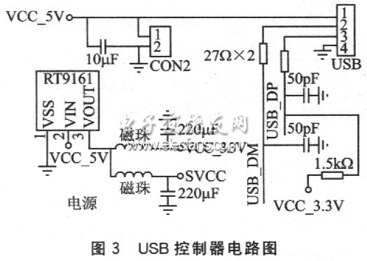 USB控制器電路