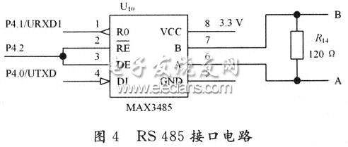 RS485接口電路