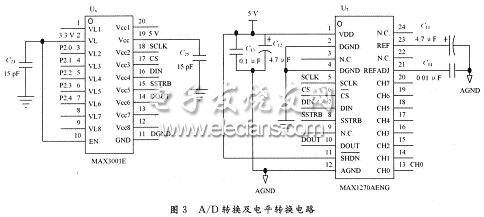 A/D轉換電路