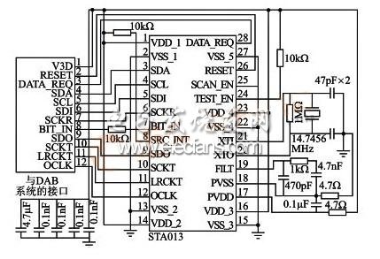 STA013解碼芯片與DAB系統連接電路