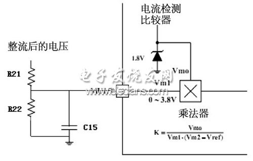 乘法器外圍電路