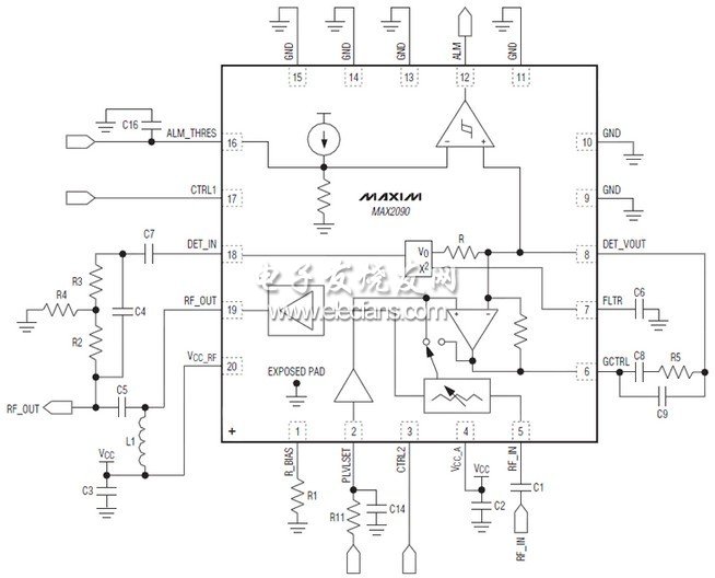 MAX2090高線性模擬可變增益放大器