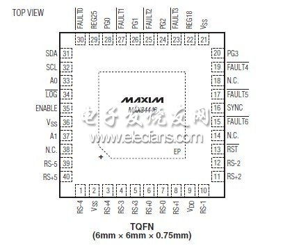 MAX34446 PMBus電源數據記錄器中文資料