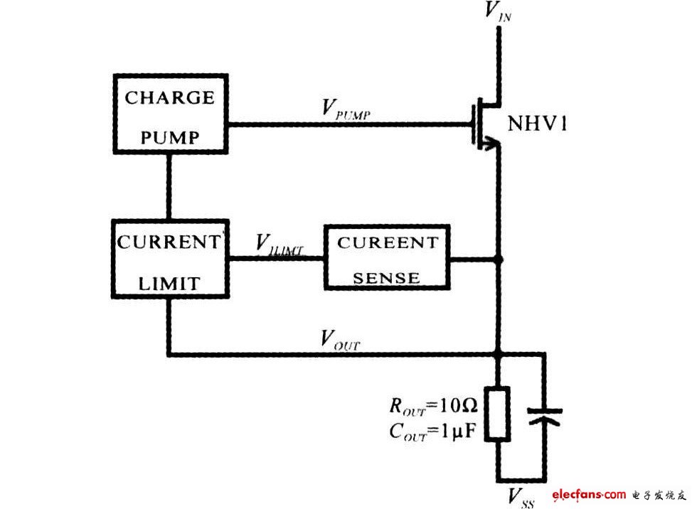 USB電源開關原理圖