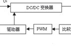 醫療設備開關電源維修技術研究