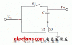 IPM自舉電路設計難題探討