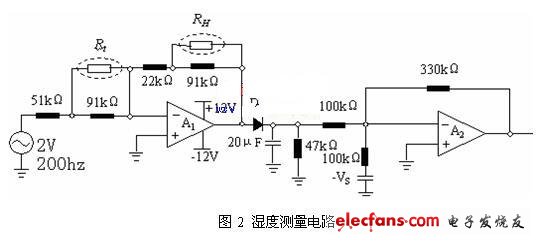 濕度測(cè)量電路圖