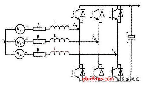 三相電壓型PWM整流電路