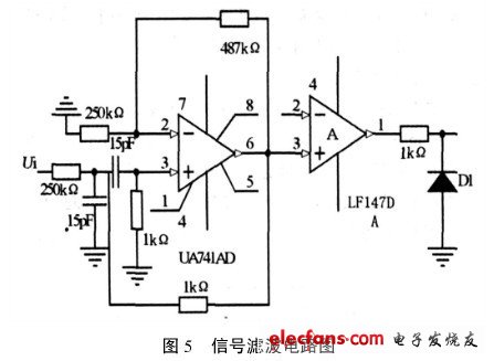 信號濾波電路