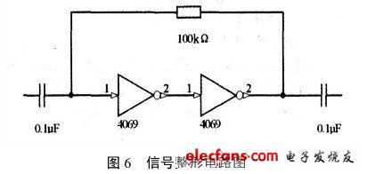 信號整形電路