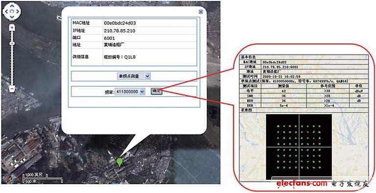 圖7 單頻點信號質量測量示例