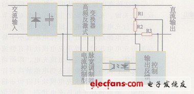 充電模塊原理結(jié)構(gòu)示意圖