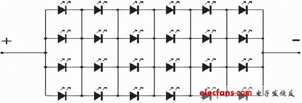 圖3 LED光源電路連接圖