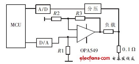 OPA549 構成可調大電流恒流源