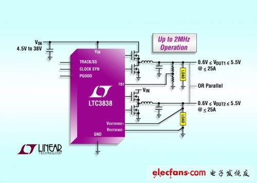 凌力爾特新款DC/DC控制器LTC3838