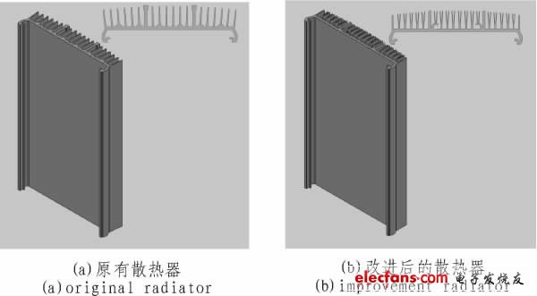 圖5 散熱器結構圖