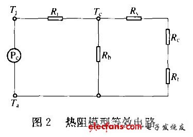 熱阻模型等效電路