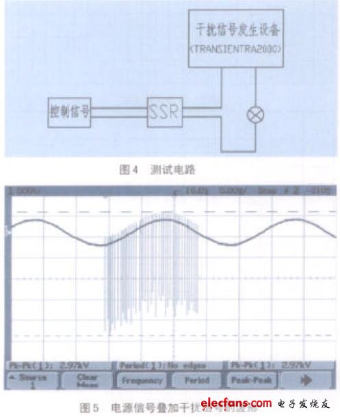 固態(tài)繼電器電磁兼容測(cè)試電路