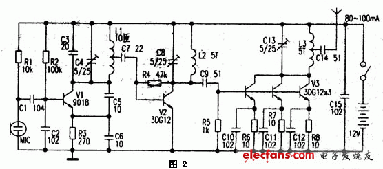 1.5km單管調頻發射機電路