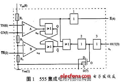 555時基電路的分析和應用