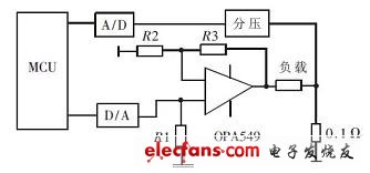 OPA549 構成可調大電流恒流源