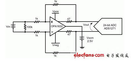 計(jì)算補(bǔ)償誤差的全差動(dòng)運(yùn)算放大器電路