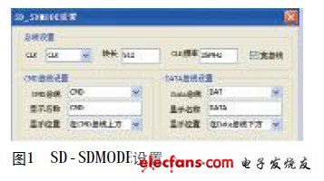 SD-SDMODE設(shè)置