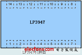 單節(jié)鋰電池充電管理集成電路LP3947